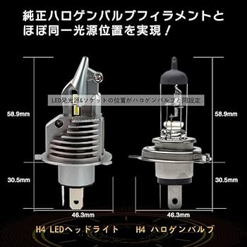 ライト・ランタン GSXR400R Amazon | LED H4 LA-FI LEDヘッドライト Hi/Lo バルブ バイク用